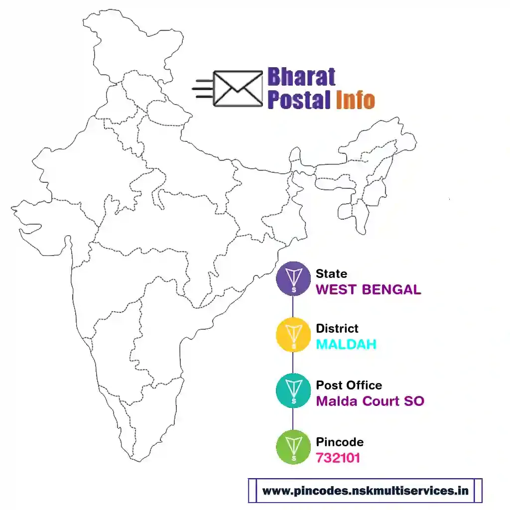 west bengal-maldah-malda court so-732101